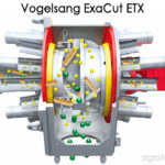 Розподільча головка ExaCut ETX