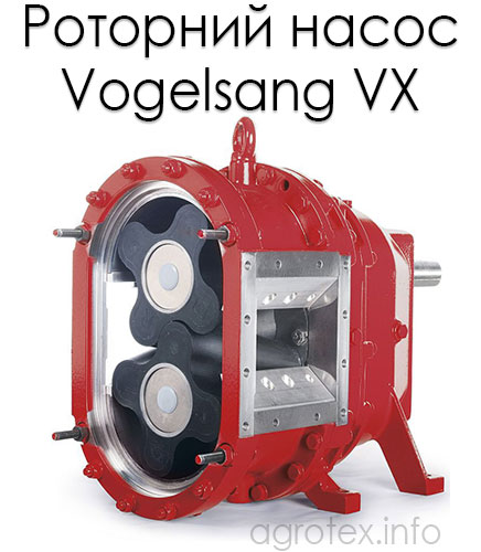 Роторні насоси Vogelsang VX (VX136, VX186, VX216)